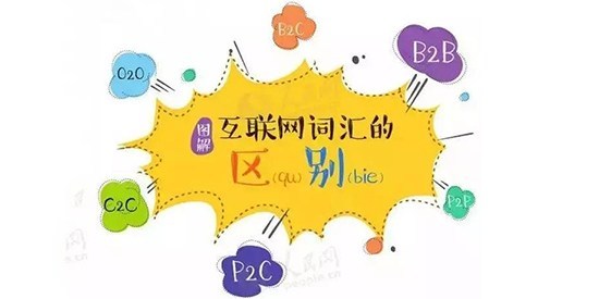 B2B,M2C ,B2C,C2C,C2B之間的區(qū)別